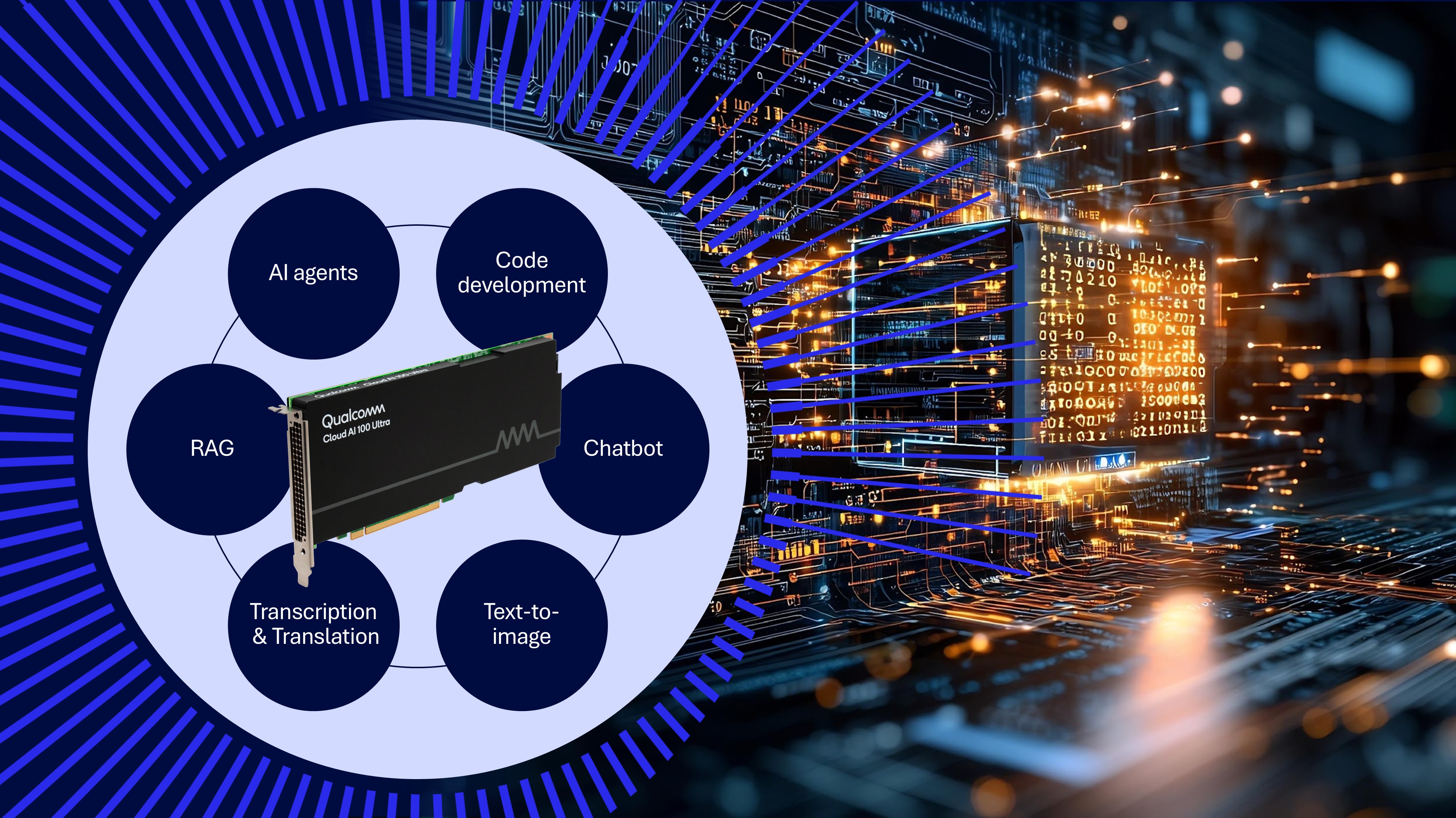 AI DEVELOPER PLAYGROUND | powered by Qualcomm Cloud AI Ultra and Cirrascale